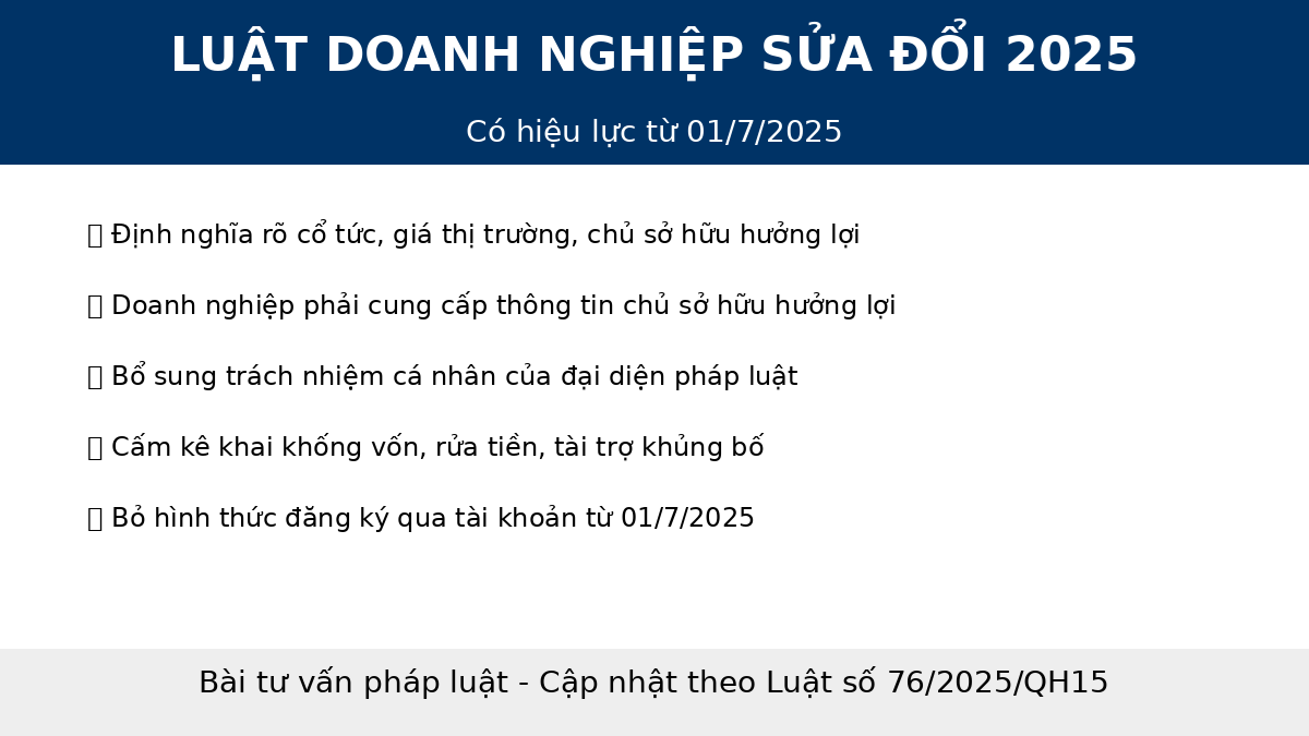 Luật Sư Khánh Hòa