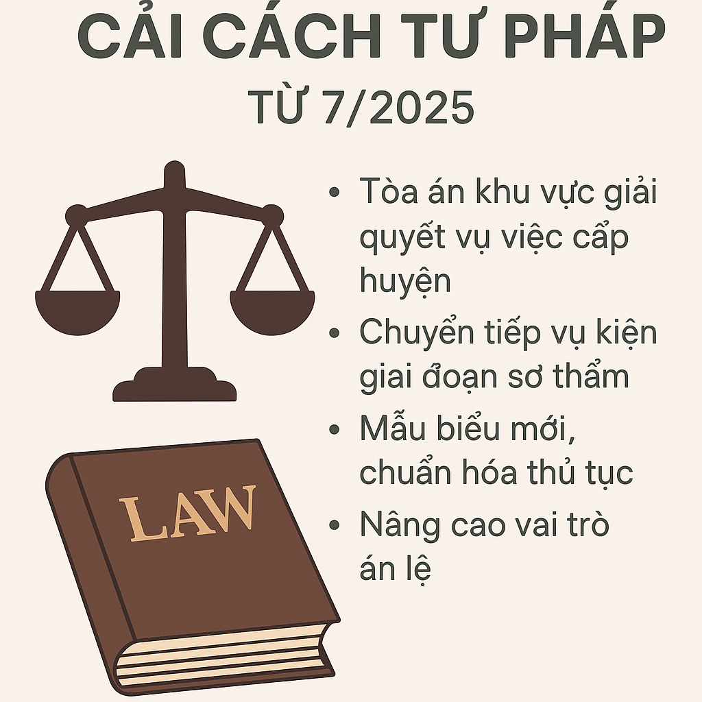 Luật Sư Khánh Hòa