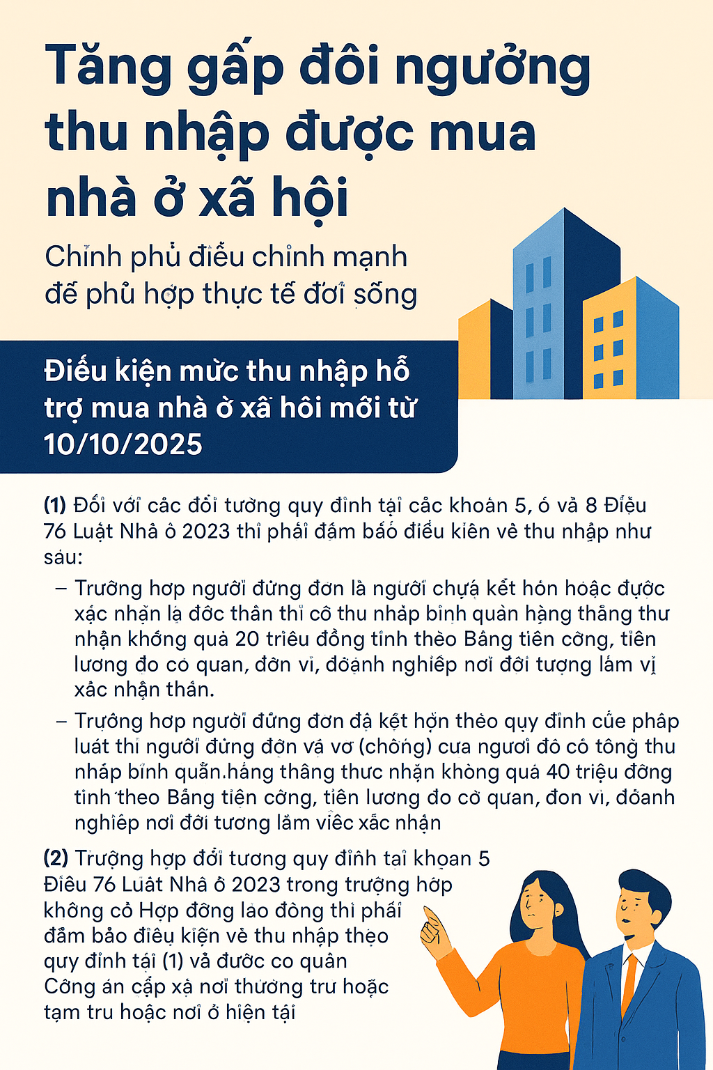Tăng gấp đôi ngưỡng thu nhập được mua nhà ở xã hội: Chính phủ điều chỉnh mạnh để phù hợp thực tế đời sống