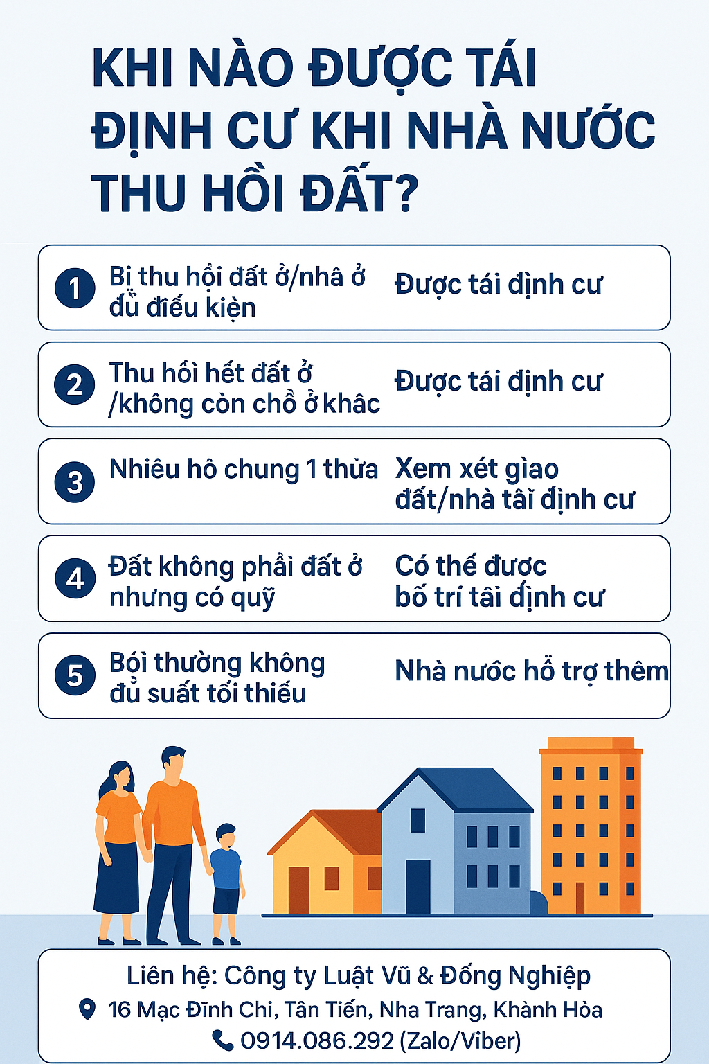 Khi Nào Người Dân Được Bố Trí Tái Định Cư Khi Nhà Nước Thu Hồi Đất?
